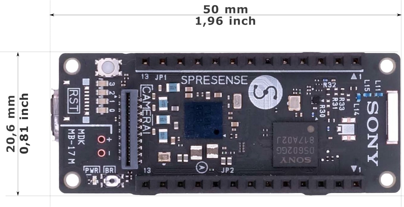 spresense mainboard size
